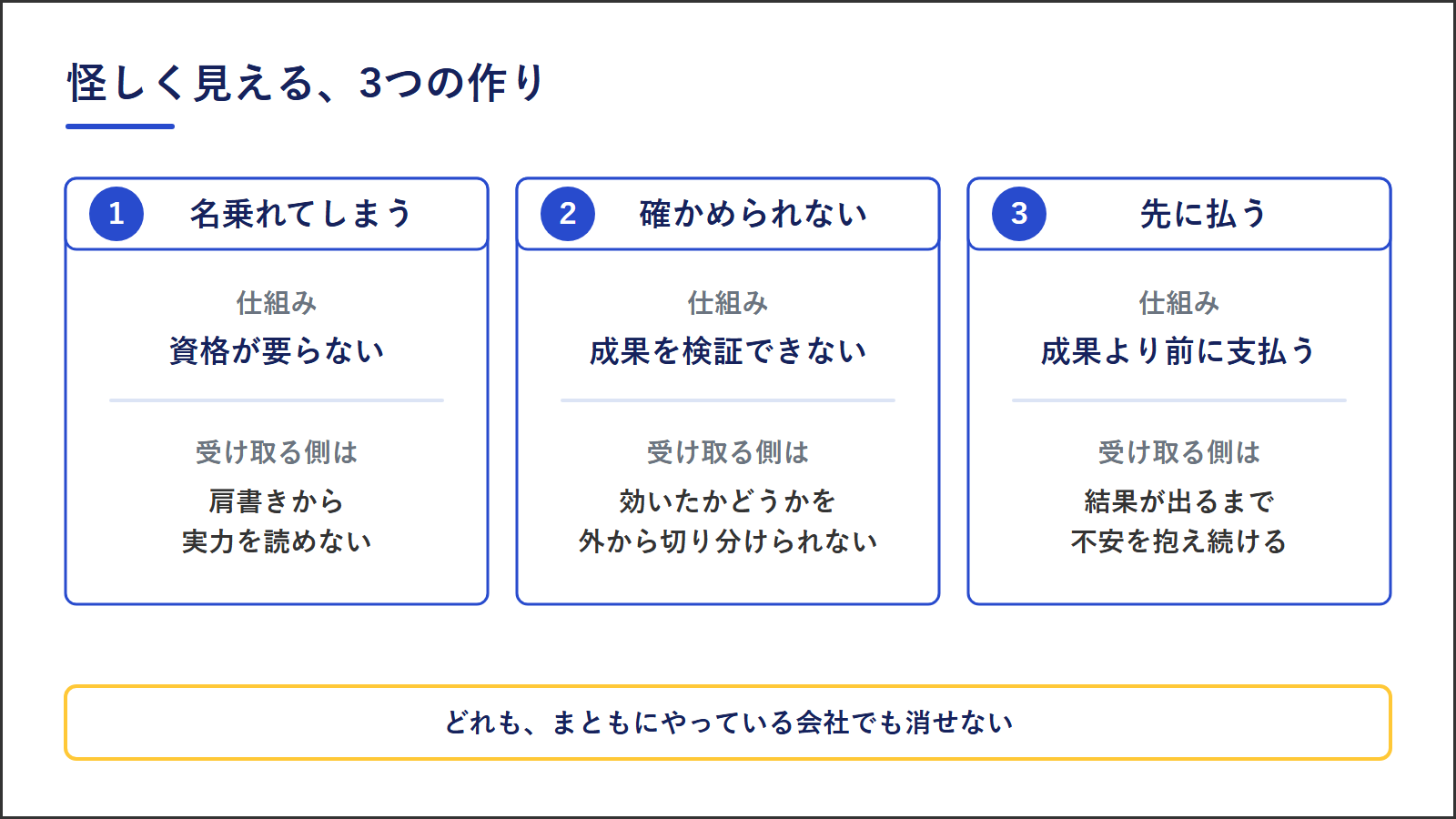SNSコンサルが怪しく見える3つの作り|資格が要らない・確かめられない・先に払う