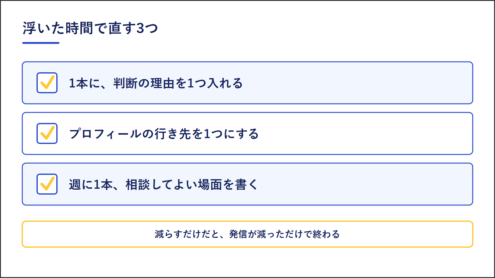 浮いた時間で直す3つ。1本に判断の理由を1つ入れる、プロフィールの行き先を1つにする、週に1本相談してよい場面を書く