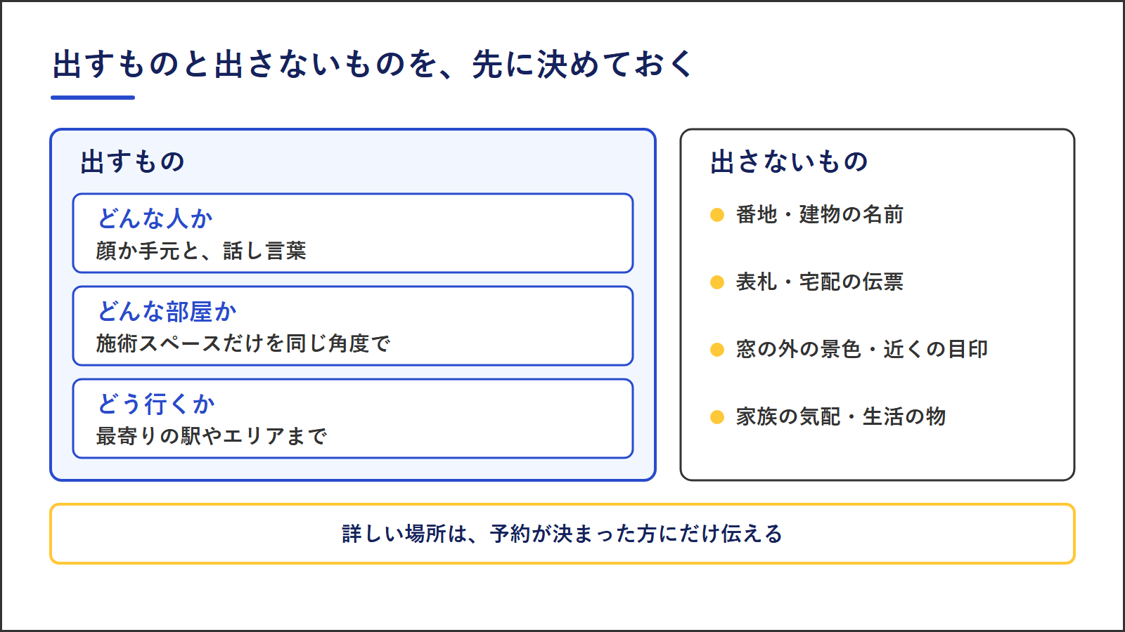 出すものは、顔か手元と話し言葉、施術スペースだけを同じ角度で、最寄りの駅やエリアまで。出さないものは、番地や建物の名前、表札や宅配の伝票、窓の外の景色や近くの目印、家族の気配や生活の物