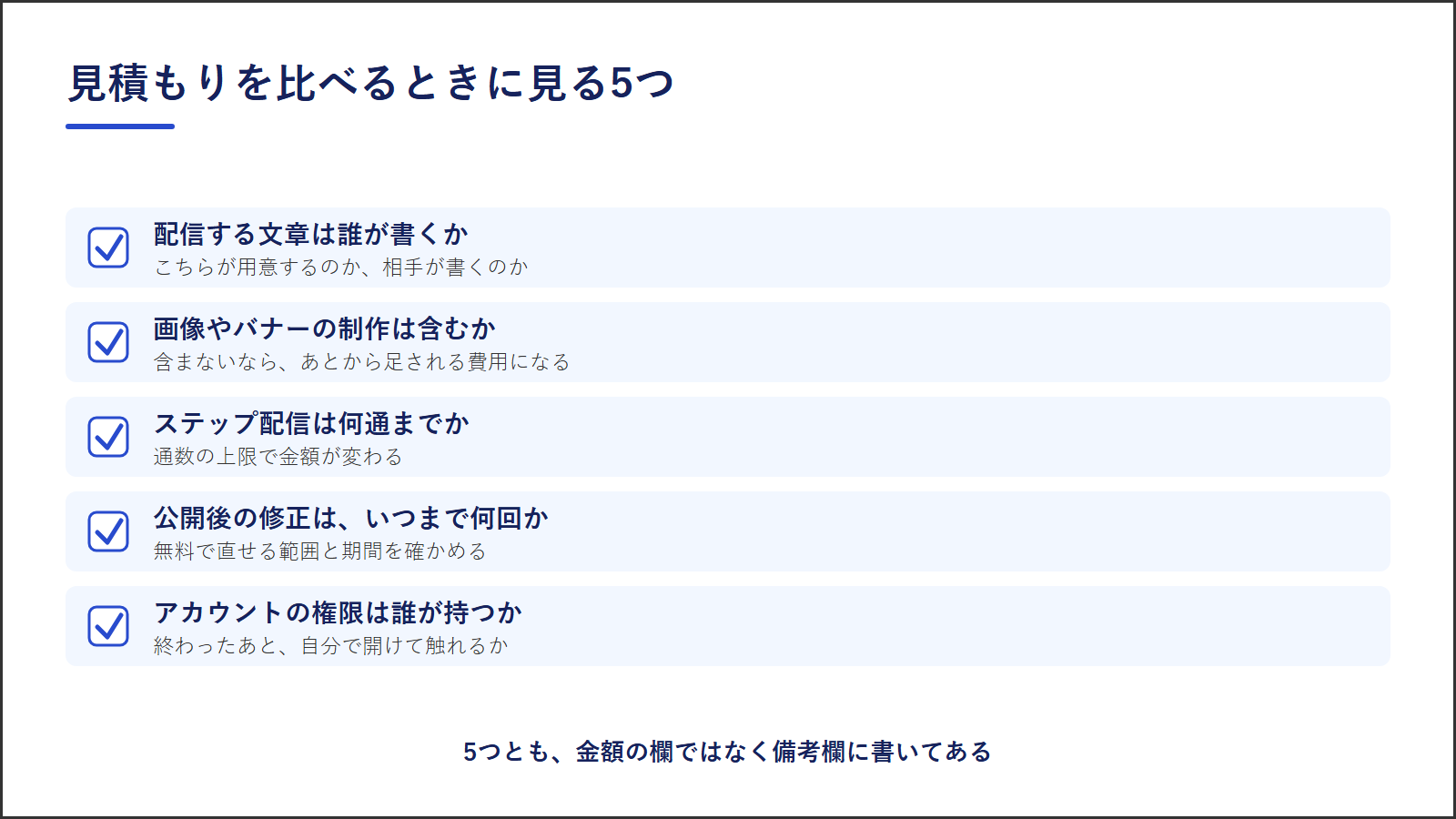 図3:見積もりを比べるときに見る5項目。配信する文章は誰が書くか/画像制作は含むか/ステップ配信は何通までか/公開後の修正の範囲/アカウントの権限は誰が持つか