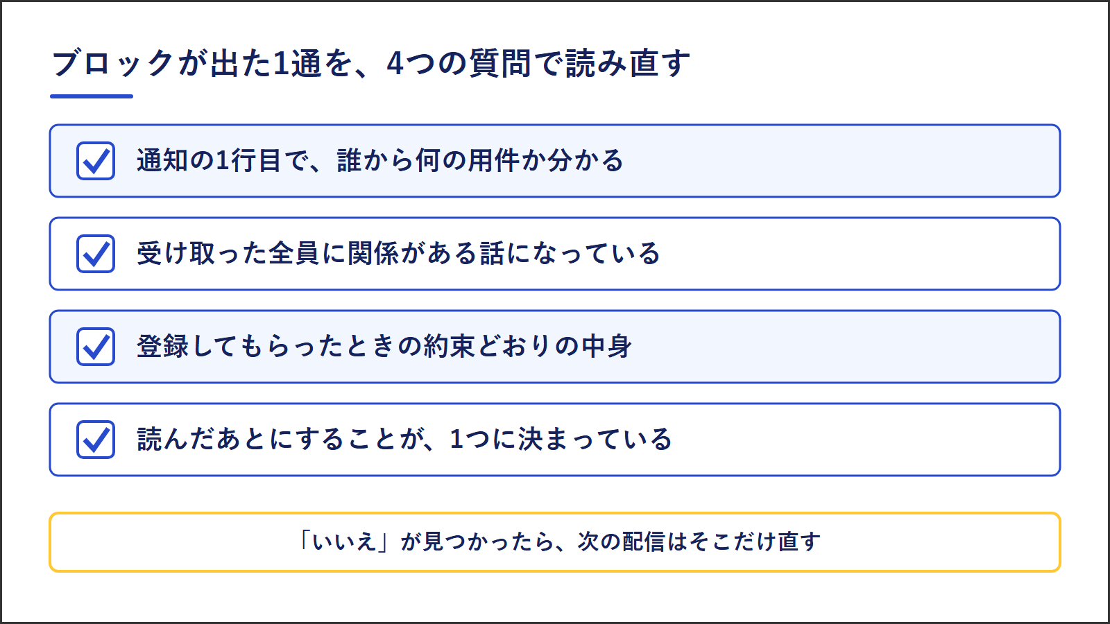 ブロックが出た1通を読み直す4つの質問。通知の1行目で用件が分かるか、全員に関係があるか、登録時の約束どおりか、読んだあとにすることが1つか