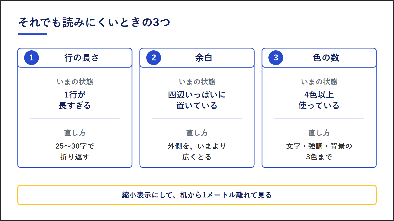 スライドが読みにくいときに見る3つ｜行の長さ・余白・色の数