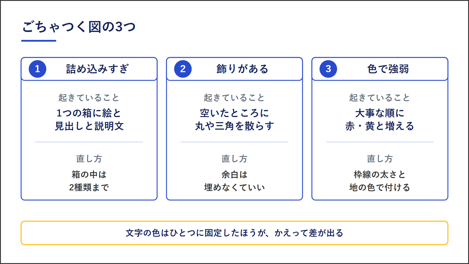 ごちゃつく図解に共通する3つ｜詰め込みすぎ・飾り・色で強弱