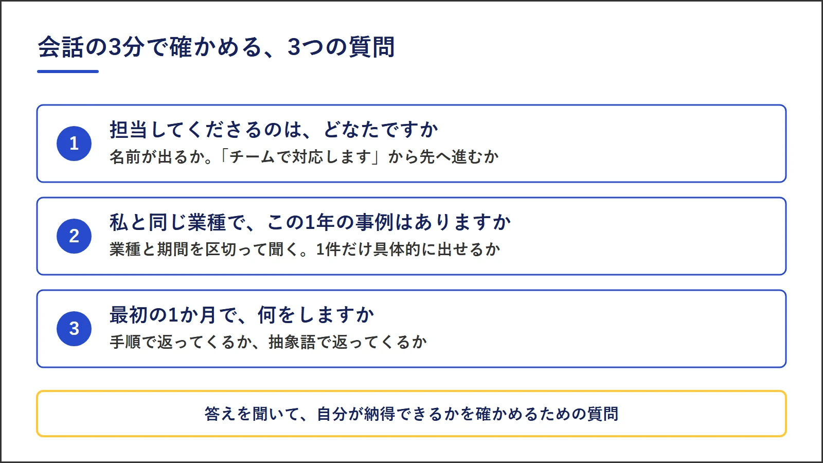 SNSコンサルを見分ける3つの質問｜担当者・同業種の事例・初月の手順