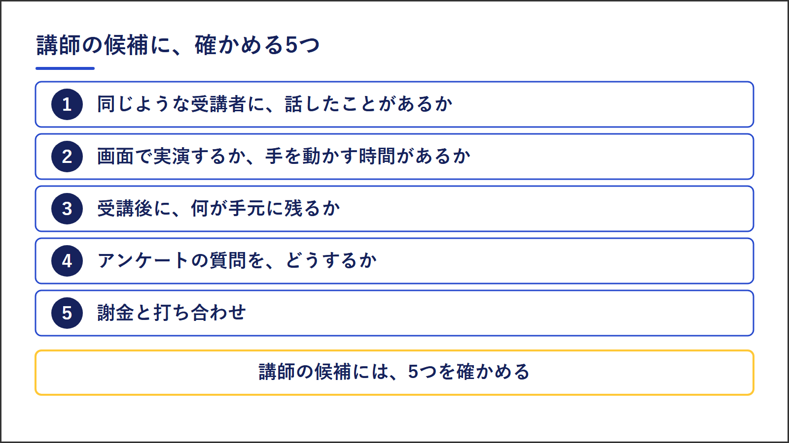 講師の候補に確かめる5つ。1は同じような受講者に話したことがあるか、2は画面で実演するか手を動かす時間があるか、3は受講後に何が手元に残るか、4はアンケートの質問をどうするか、5は謝金と打ち合わせ