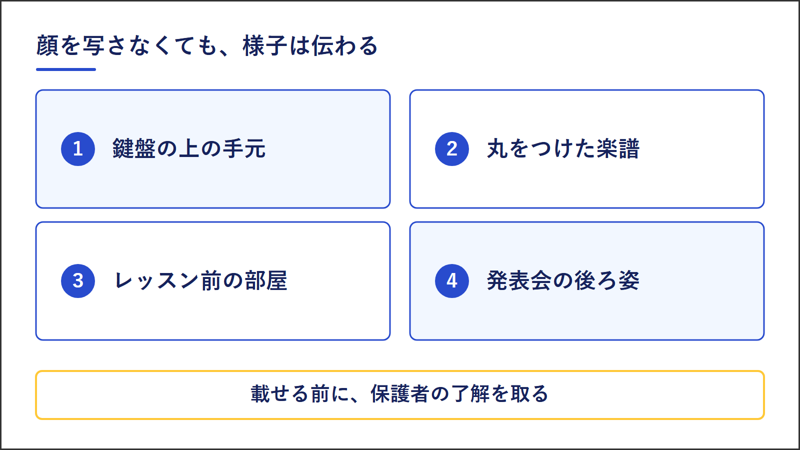 顔を写さずにレッスンの様子が伝わる4つの場面。鍵盤の上の手元、丸をつけた楽譜、レッスン前の部屋、発表会の後ろ姿。載せる前に保護者の了解を取る