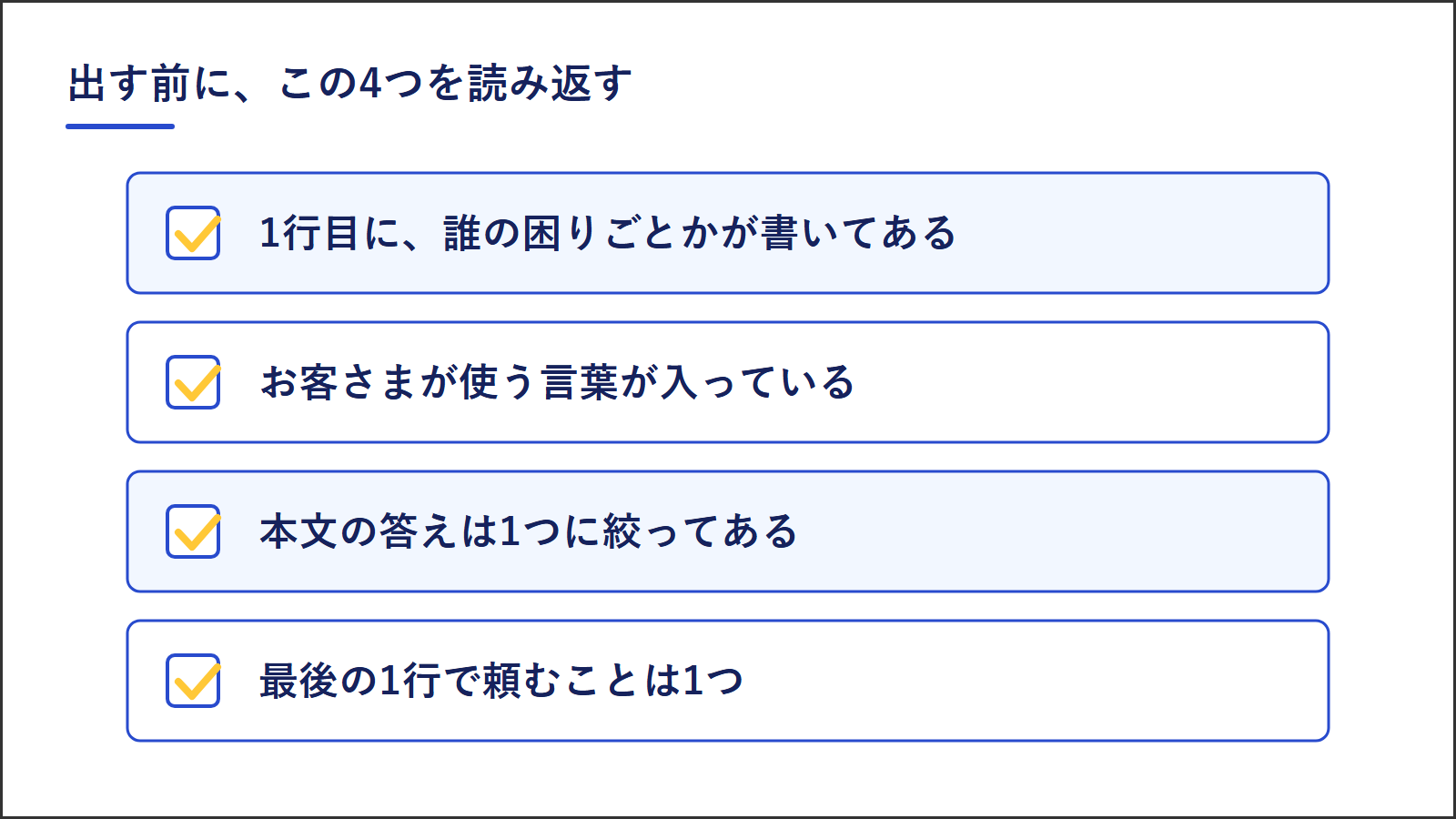 キャプションを出す前に読み返す4つ。1行目に誰の困りごとかが書いてある、お客さまが使う言葉が入っている、本文の答えは1つに絞ってある、最後の1行で頼むことは1つ