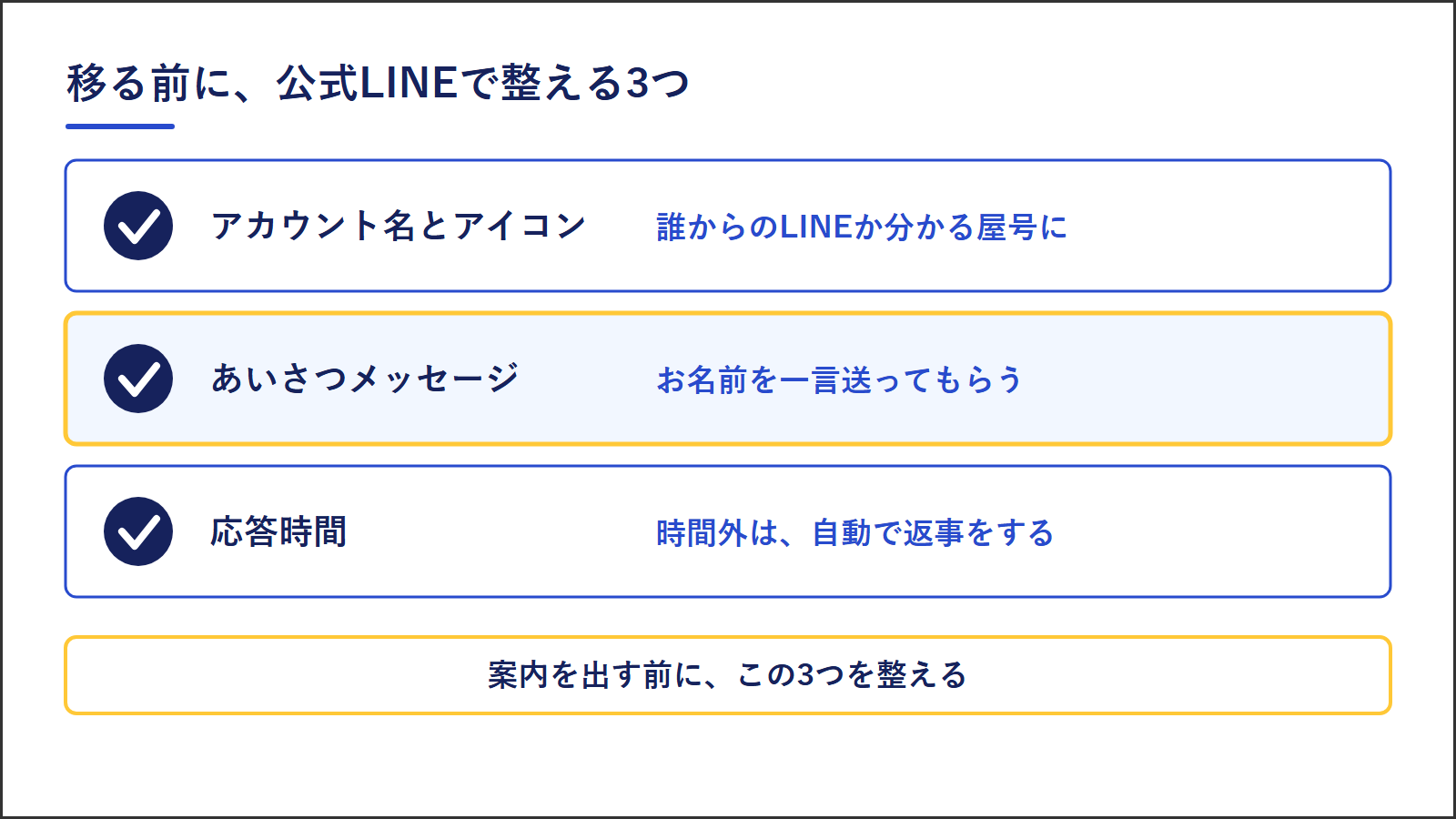 案内を出す前に整える3つ。アカウント名とアイコンは誰からのLINEか分かる屋号に。あいさつメッセージでお名前を一言送ってもらう。応答時間を決め、時間外は自動で返事をする