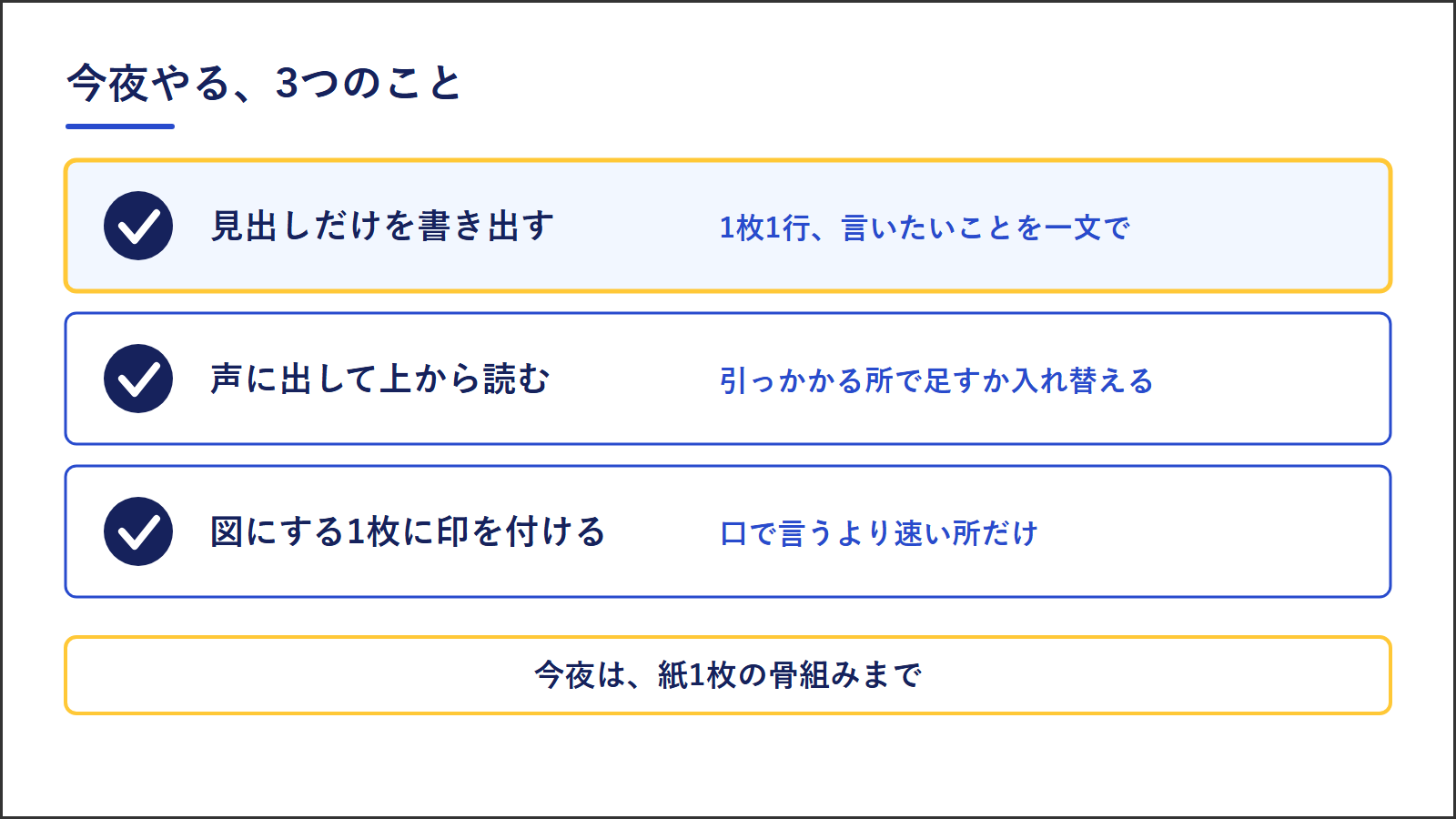 今夜やる3つ。1枚1行で見出しだけを書き出す、声に出して上から読む、図にする1枚に印を付ける