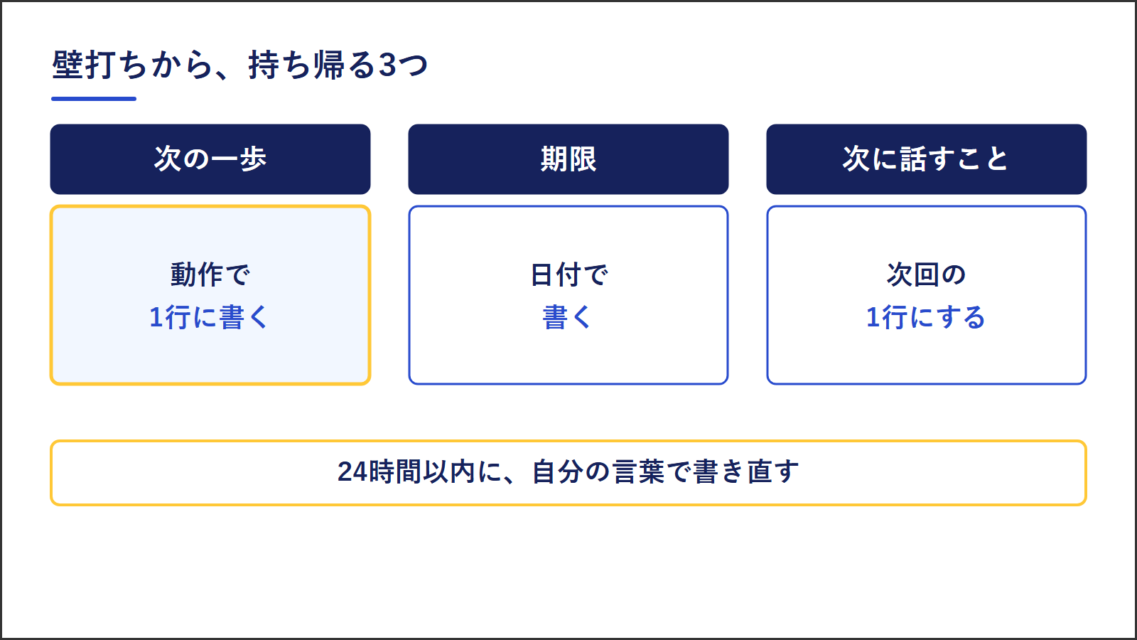 壁打ちから持ち帰る3つ。次の一歩を動作で1行、期限を日付で、次に話すことを次回の1行に