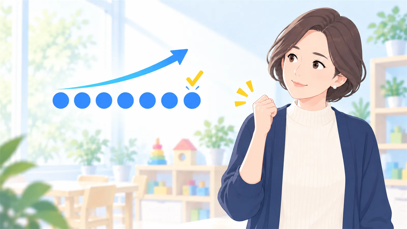 1週間たったら、続けるか次の1つに進むかを決める