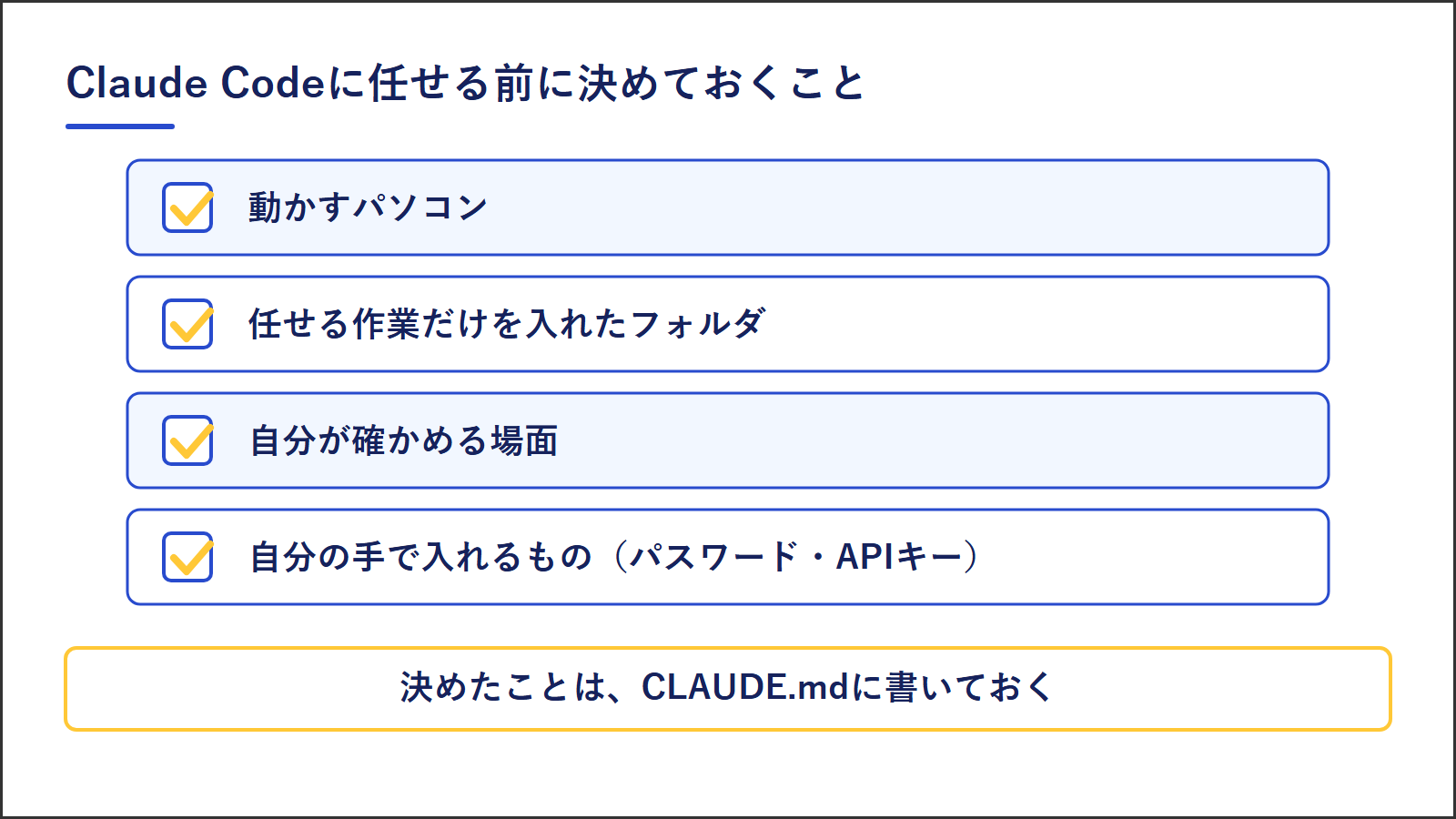 Claude Codeに任せる前に決めておくこと。動かすパソコン、任せる作業だけを入れたフォルダ、自分が確かめる場面、自分の手で入れるもの(パスワード・APIキー)。決めたことはCLAUDE.mdに書いておく