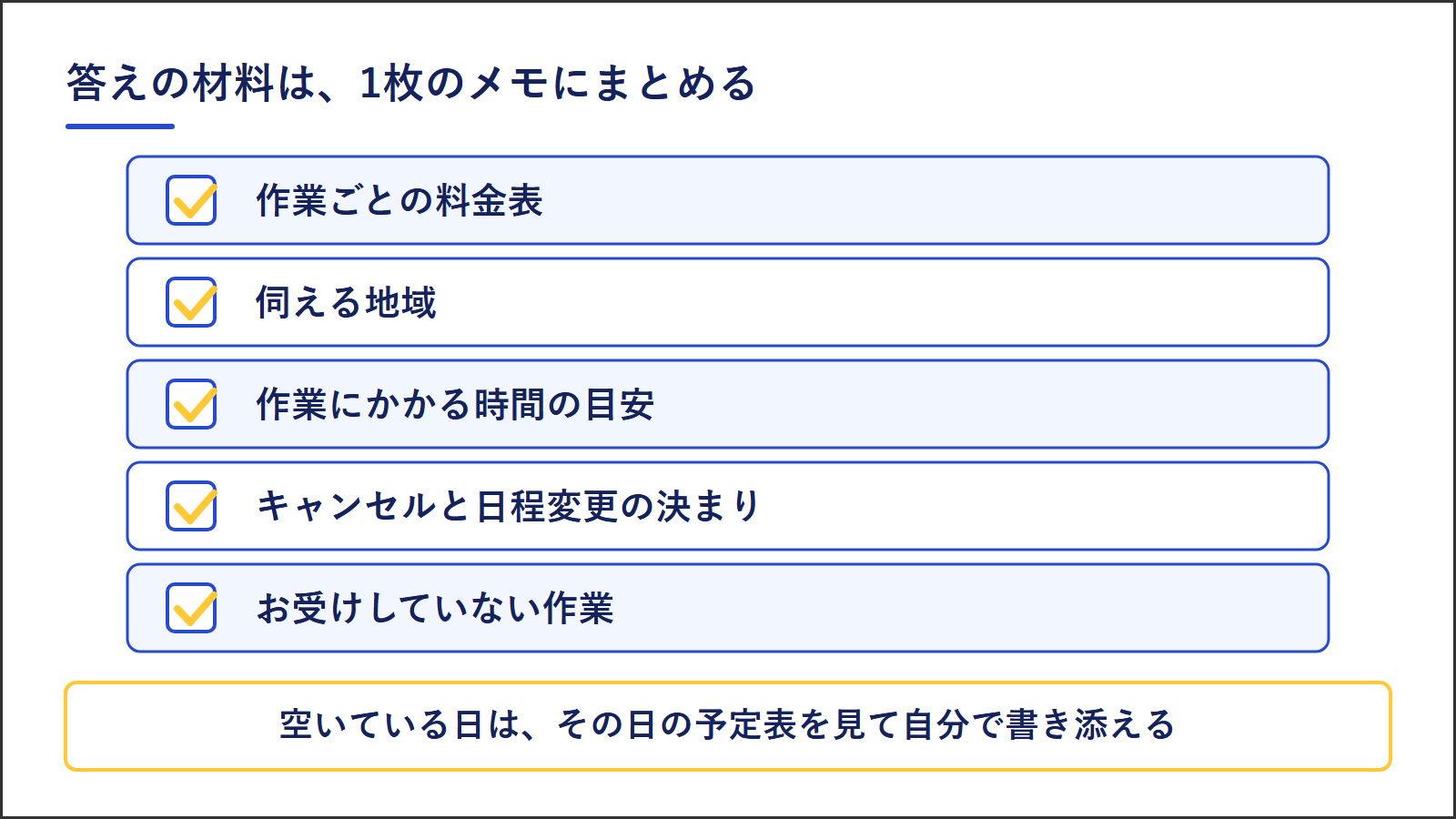 問い合わせの答えの材料として1枚のメモにまとめる5つ。作業ごとの料金表、伺える地域、作業にかかる時間の目安、キャンセルと日程変更の決まり、お受けしていない作業