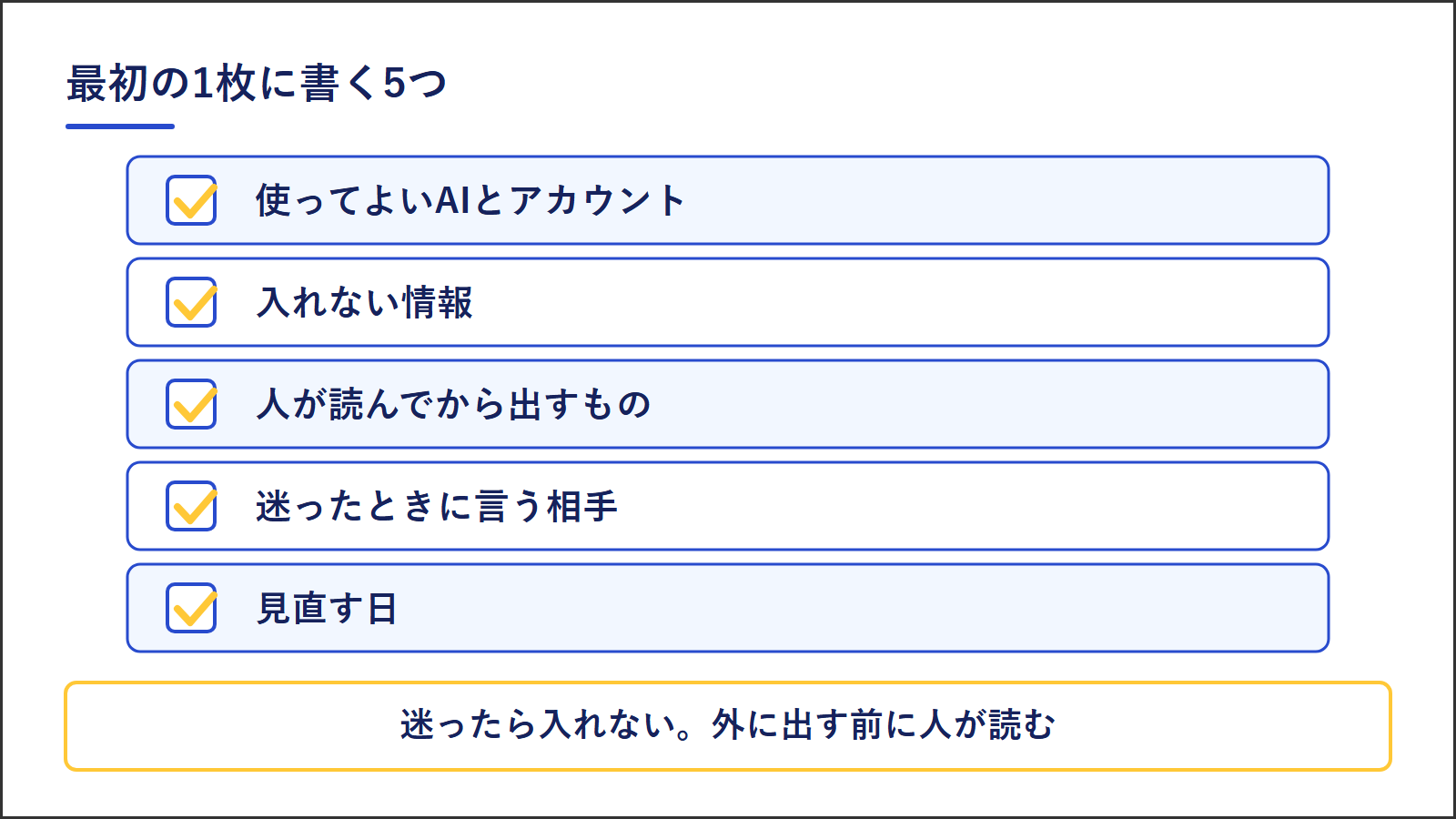 生成AIの社内の決まりとして最初の1枚に書く5つ。使ってよいAIとアカウント、入れない情報、人が読んでから出すもの、迷ったときに言う相手、見直す日。迷ったら入れない、外に出す前に人が読む